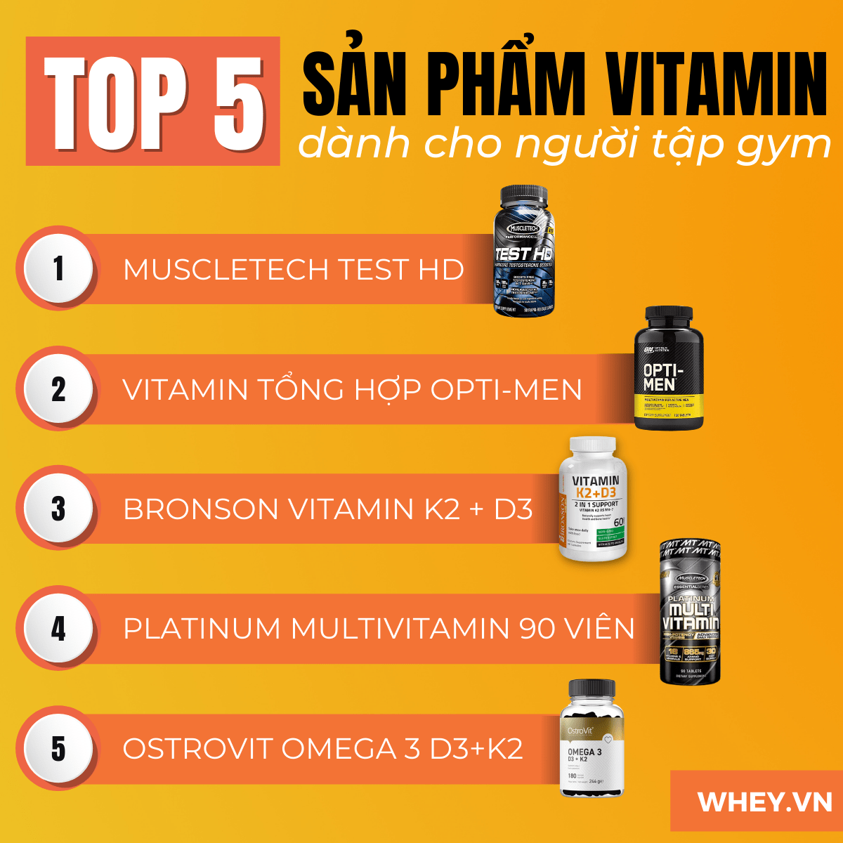 Bổ sung vitamin cho người tập Gym như thế nào thì hợp lý ?  WheyShop mời bạn tham khảo 3 nhóm vitamin thiết yếu và top 5 viên uống vitamin cho người tập gym